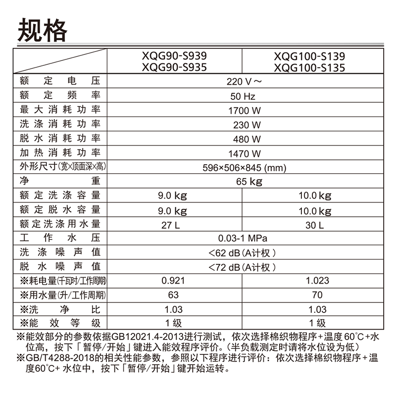 松下洗衣机XQG100-S135