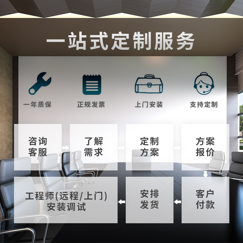 润普Runpu RP-HY5032 国产化专业会议音频扩声系统 5路话筒输入 前级效果器