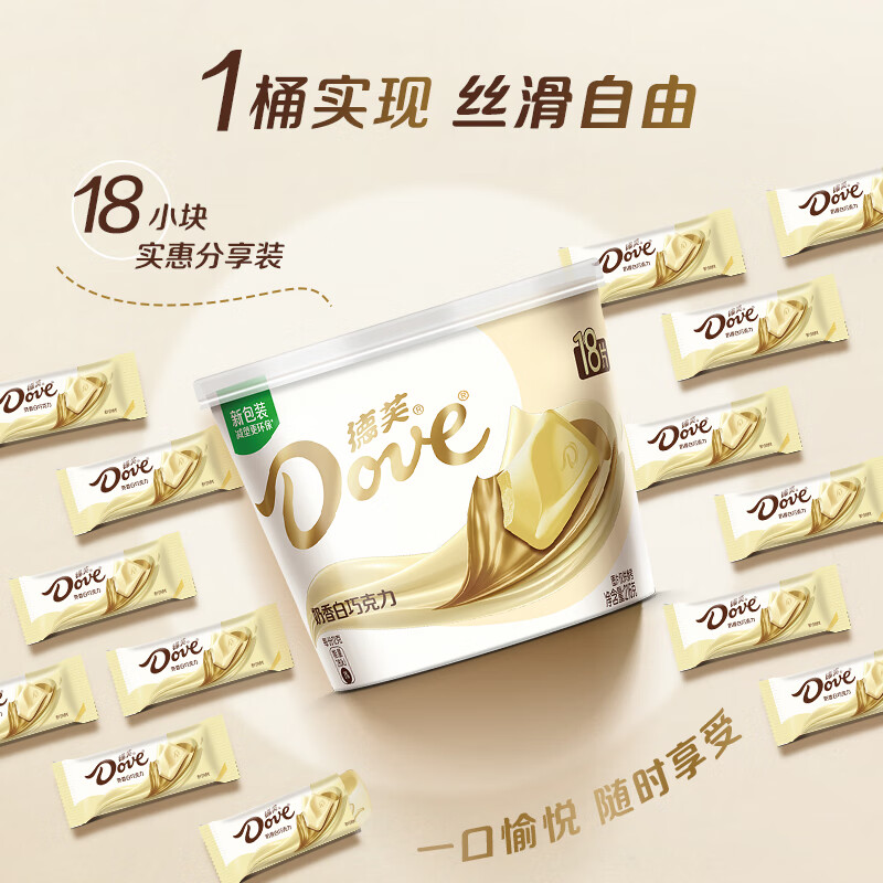 德芙全家桶 奶香白巧克力 碗装18粒216g 休闲零食 糖果 生日礼物高清大图