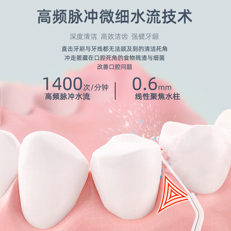 博皓冲牙器水牙线小魔瓶家用口腔清洁牙结石便携式洗牙器 [升级款300ML大水箱 5025D银杏绿]