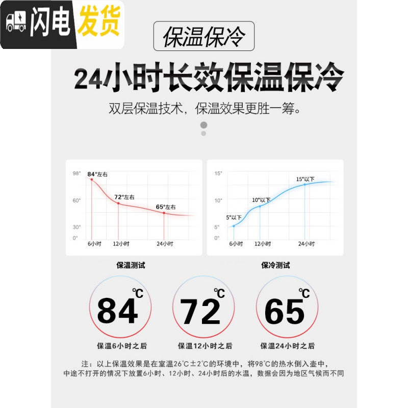 三维工匠保温壶家用不锈钢内胆304大容量保温瓶暖壶热水瓶暖水壶饭店餐厅 2.3本色[合金手柄]