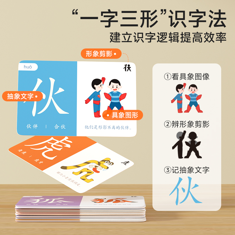 中级象形识字闪卡 [正版]幼儿象形识字闪卡幼儿园专注力划消卡儿童小学生图形认知记忆力幼小衔接早教教具基础进阶强化全面均衡高清大图