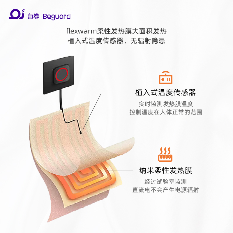 白卷智能加热围脖