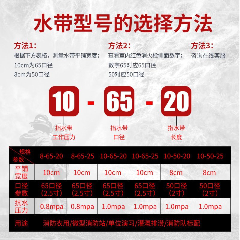水龙珠(SHUILONGZHU)消防水带 10-65-20米衬里水带 2.5寸2寸口径65国标 (整套)高清大图
