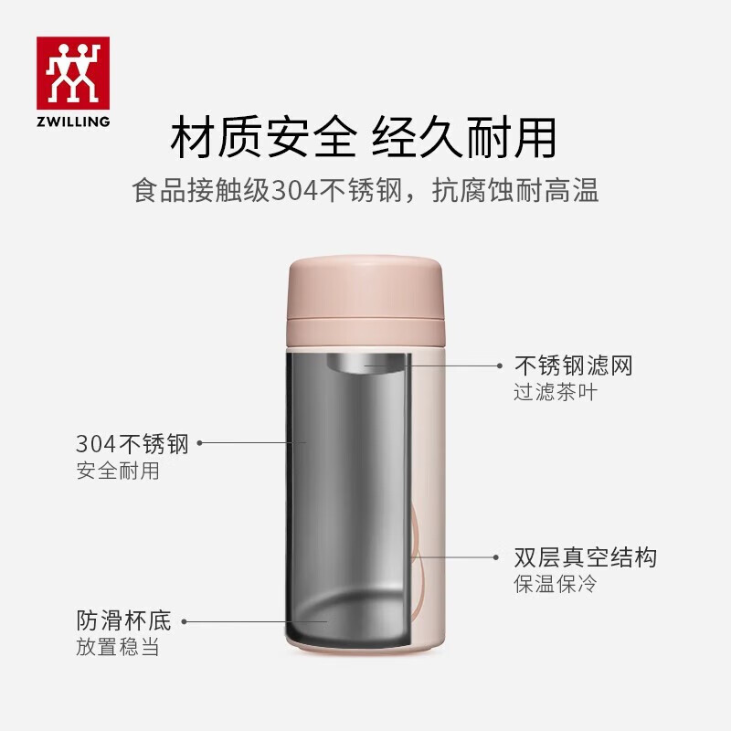 双立人(ZWILLING)保温杯水杯杯子大容量泡茶商务杯男士女士礼物茶滤杯喝茶1025331(兔年限定)粉色-420ml高清大图