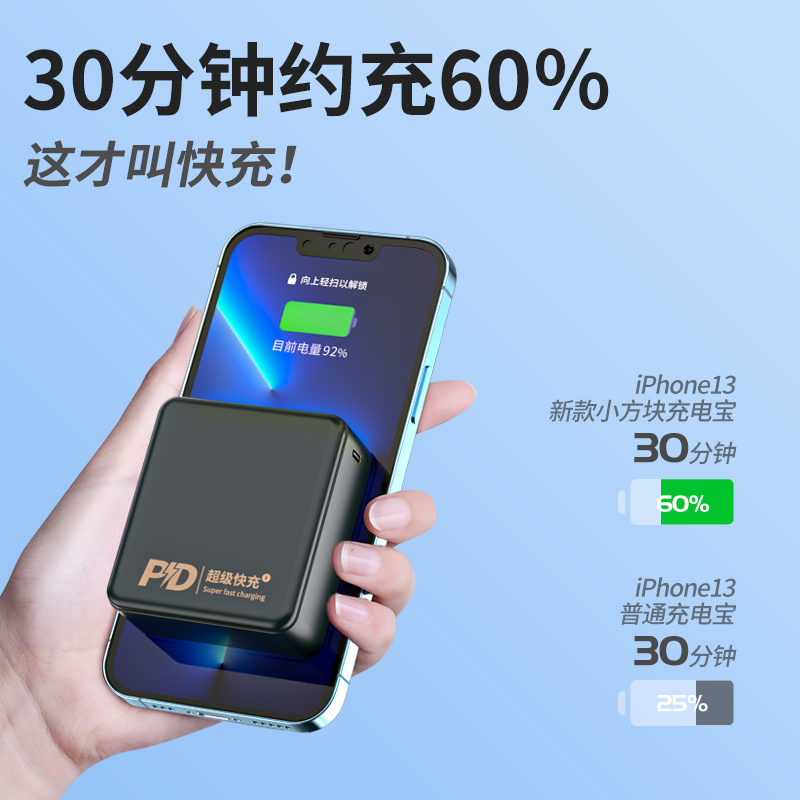 [官方正品:质量保证] 20000毫安双输入输出智能断电保护轻薄便携实时电量[闪电发货]