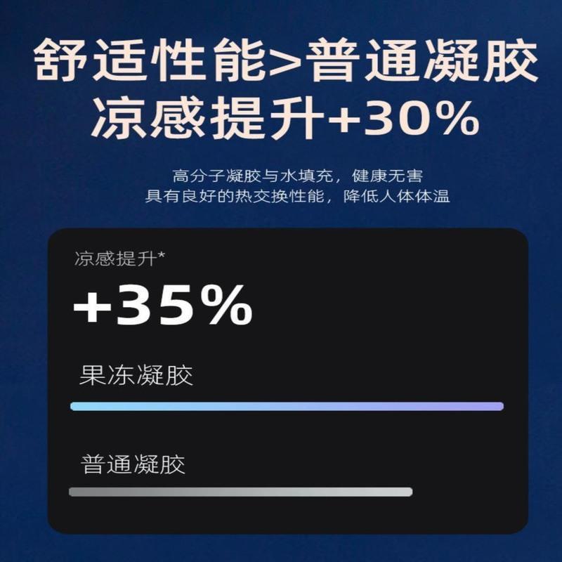 淑小狸德国凝胶冰垫坐垫夏季免注水垫汽车凉垫夏天学生宠物冰凉垫 只想发财[800g]普通款