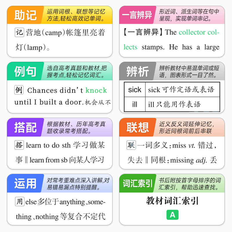 [正版]初中英语同步词汇随身记译林YL版初中初一初二初三单词手册七年级八九年级单词同步教辅辅导工具书中考词汇大全掌中宝高清大图