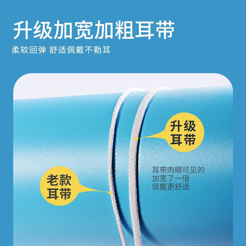 谋福(CNMF)N95防护口罩一次性使用 3d立体独立包装防病毒 1只装