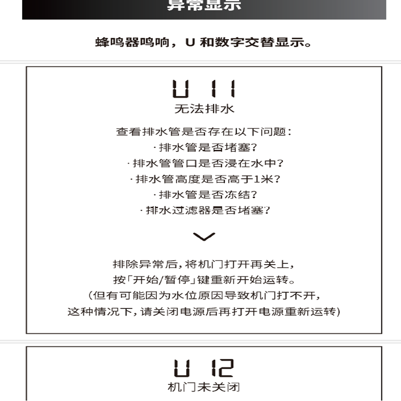 松下滚筒洗衣机XQG100-E312高清大图