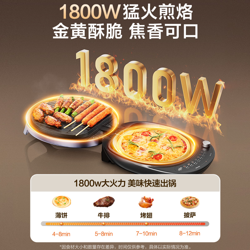 苏泊尔(SUPOR)电饼铛 上下盘可拆洗 电饼档家用双面加热烙饼煎饼 早餐机 31mm加深抗菌烤盘 JJ30RQ802高清大图