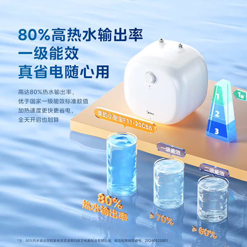 美的[3年质保]上出水电热水器小厨宝家用11L迷你大水量连续出水搪瓷内胆一级能效速热F11-20CB6(HE)高清大图