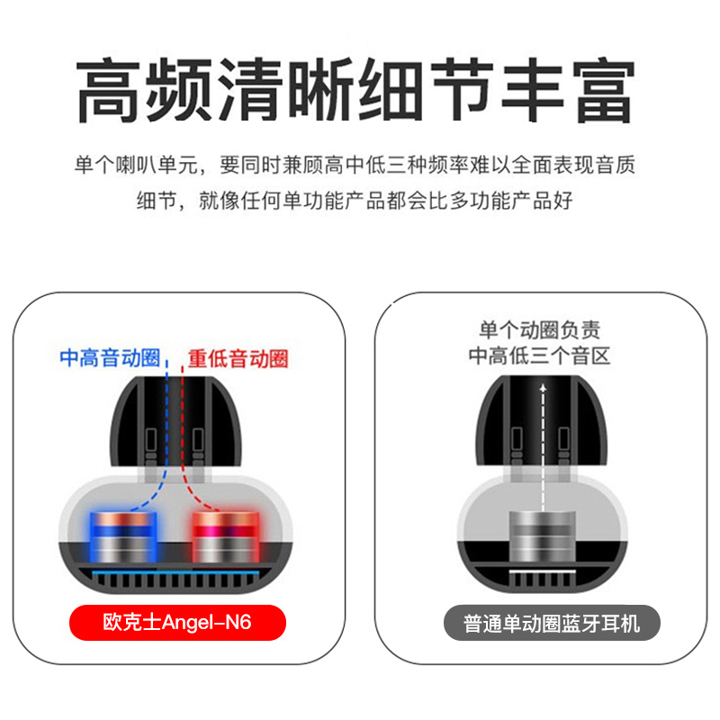OKSJ X37运动蓝牙耳机无线入耳式耳机华为小米iPhone安卓通用超高清HIFI音质 运动跑步健身蓝牙耳机