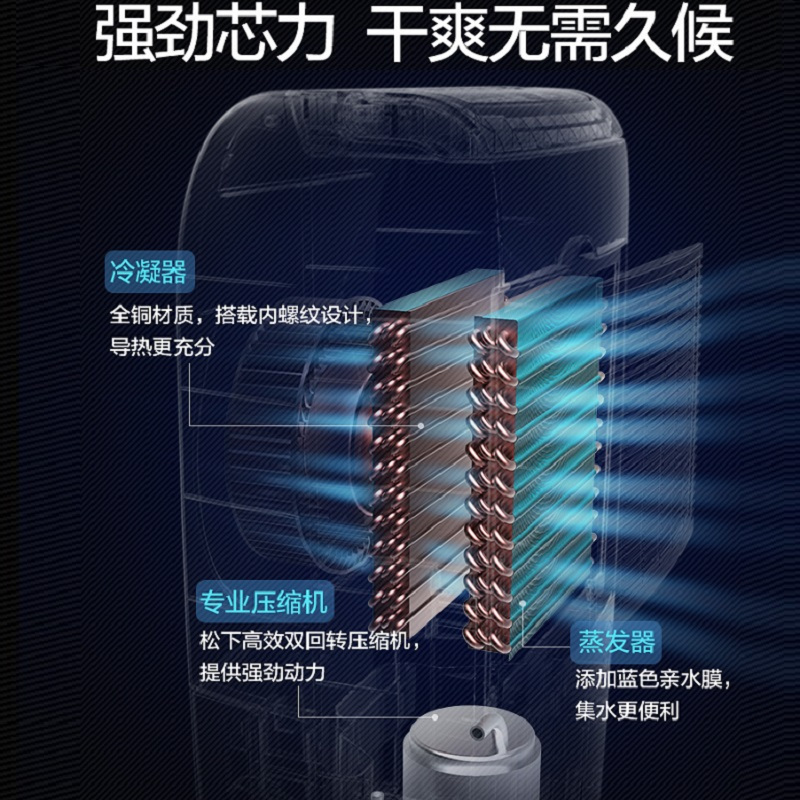 松下(Panasonic) 除湿机家用卧室地下室低分贝大功率干燥机除湿器 除湿干衣抽湿机F-YCJ17C-X