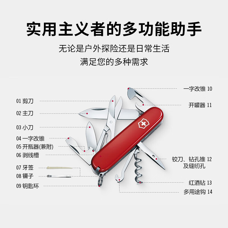 维氏(VICTORINOX)瑞士军刀攀登者91mm户外刀多功能折叠刀防身瑞士刀 白色1.3703.7高清大图