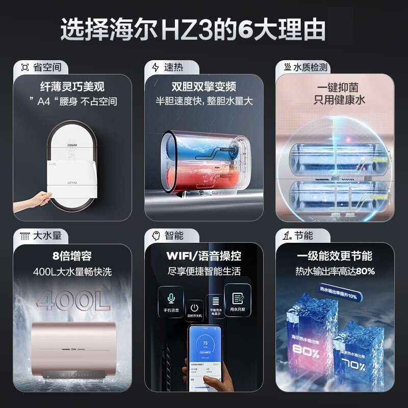 海尔电热水器扁桶家用50升卫生间变频速热8倍增容一级能效恒温畅洗HZ3U1