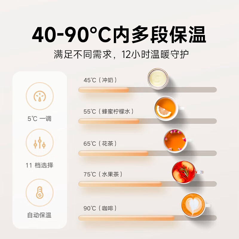 小米(MI)米家多功能养生壶S1 子母盖设计316L不锈钢加热盘高硼硅玻璃1.5L高清大图