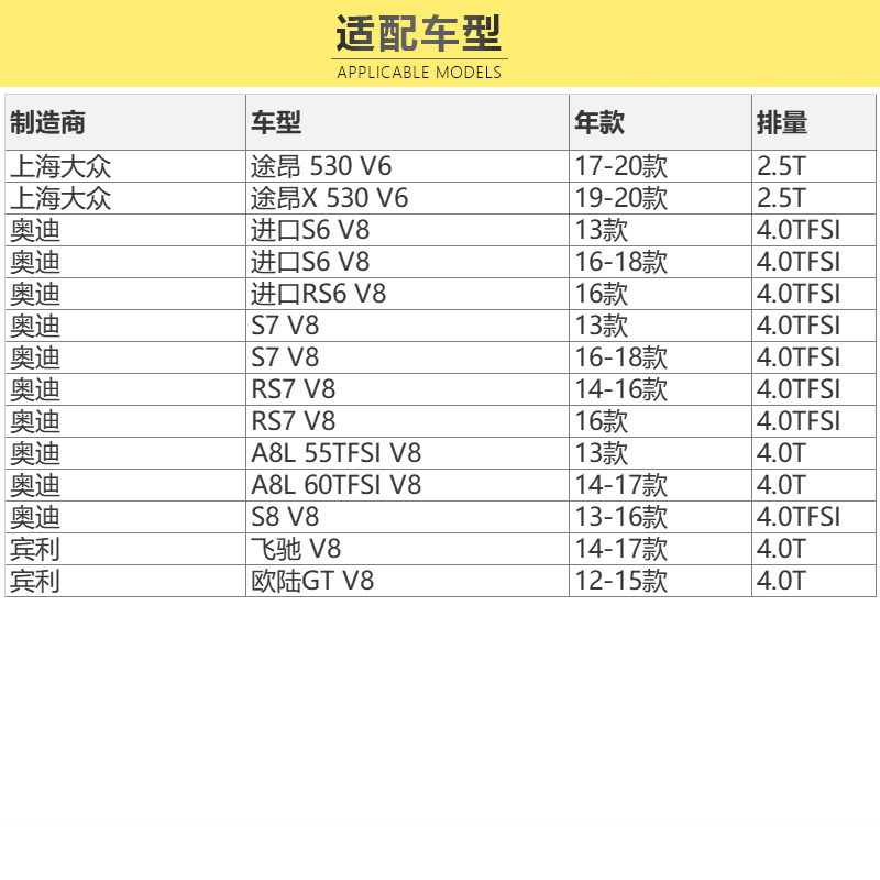 马勒(MAHLE)机滤OX1198D适配17-20款途昂/19款途昂X/12-18款A6L/10-17款A8L