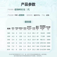 光威鱼竿超细峰轻量二代4h28调碳素台钓竿超轻硬手竿钓鱼竿综合竿