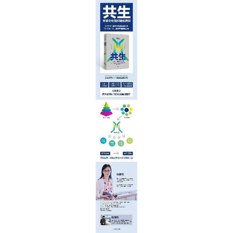 正版新书]共生 未来企业组织进化路径陈春花,赵海然 著978750869高清大图