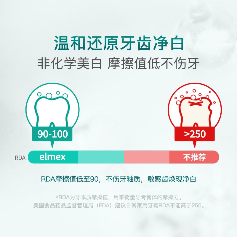 Elmex艾美适专效抗敏温和美白牙膏111g高清大图