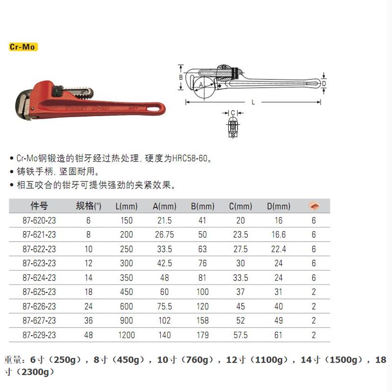 史丹利(STANLEY)管钳24寸
