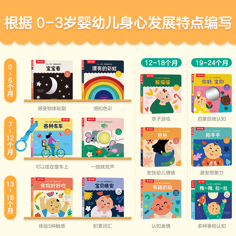 Hello,宝贝! 2册合辑 [正版] Hello宝贝触摸书推拉书发声书感官认知启蒙激发玩具书0-1-2-3岁亲子阅读促高清大图