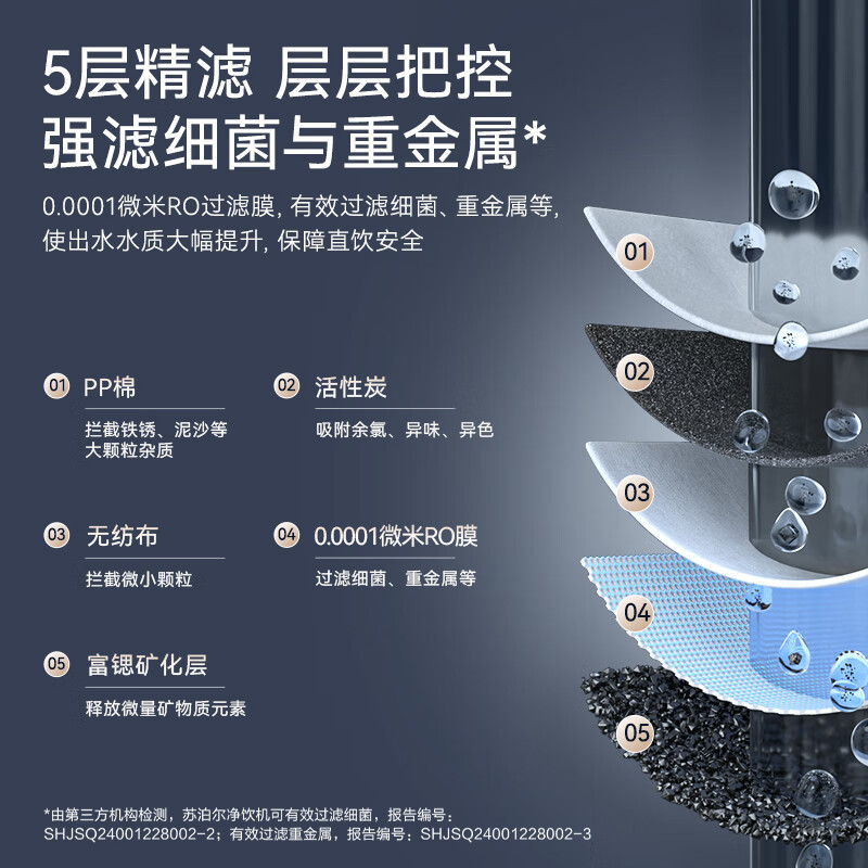 苏泊尔(SUPOR)饮水机5L容量免安装智能即热净水器RO反渗透富锶矿化加热制冷饮水台式小型直饮机 SW-50JR06高清大图