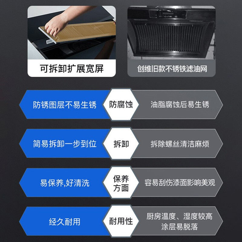 创维(Skyworth)侧吸抽油烟机家用20立方大吸力爆炒 智能体感 热清洗 双层易拆滤网CXW-360-Y3D