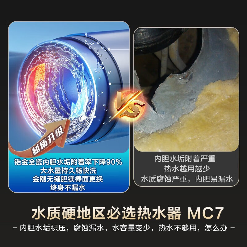 海尔(Haier)电热水器家用洗澡一级能效储水式智能电热水器速热大水量安全 锆金全瓷MC7 80L 3300W高清大图