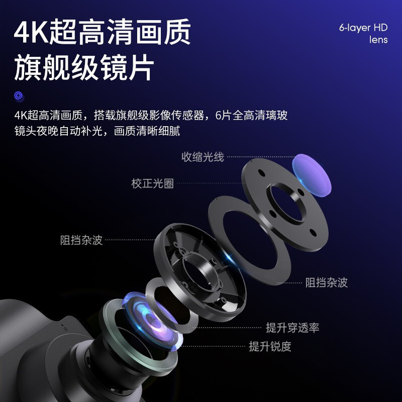 凌度 V280行车记录仪 4K高清夜视2160P画质 手机互联 语音声控循环录制[单镜头]+128G(送香薰挂饰+读卡器