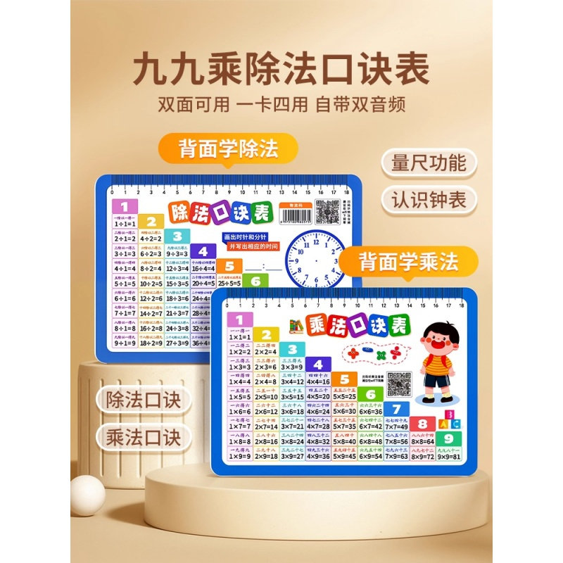 九九乘法口诀表小学数学公式大全99除法背诵神器一二年级数字卡片