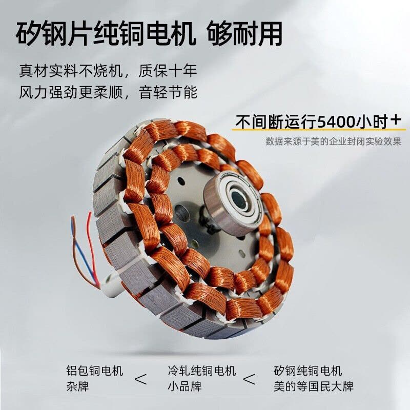 美的(Midea)吊扇56吋家用客厅大风力餐厅工厂楼顶扇电风扇轻音工业吊式吊顶电扇 FC140-EA(56寸)吊扇图片