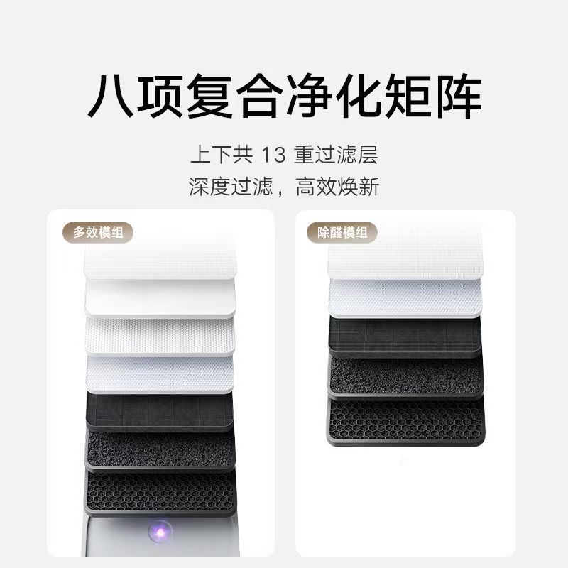 小米米家空气净化器6Pro除甲醛宠物家用净化机高清大图