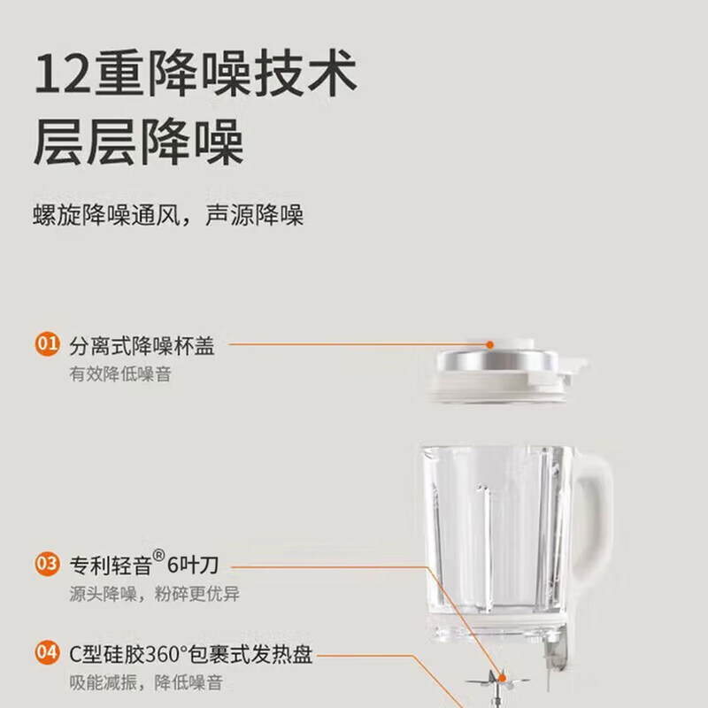 九阳(Joyoung)破壁机2026新款线下商超同款1.75L升家用豆浆机全自动多功能免滤免煮料理机L18-P613高清大图