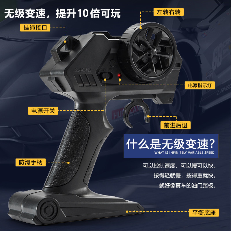 RC遥控车高清大图