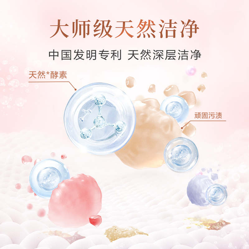 立白大师香氛格拉斯玫瑰洗衣液(优享装)3kg高清大图