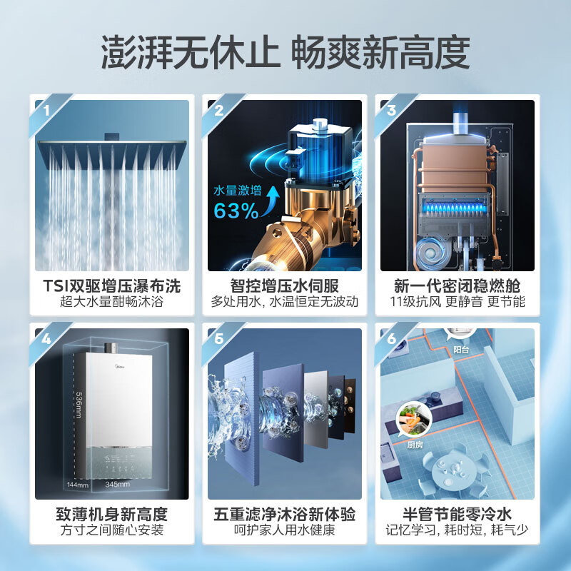 美的(Midea)16升燃气热水器升级款JSQ30-MATE Ultra下置风机 双增压零冷水水伺服 密闭稳燃舱高清大图