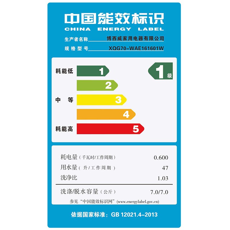 博世WAE161601W 7公斤 滚筒洗衣机 快洗族精锐版 智能经典白色高清大图