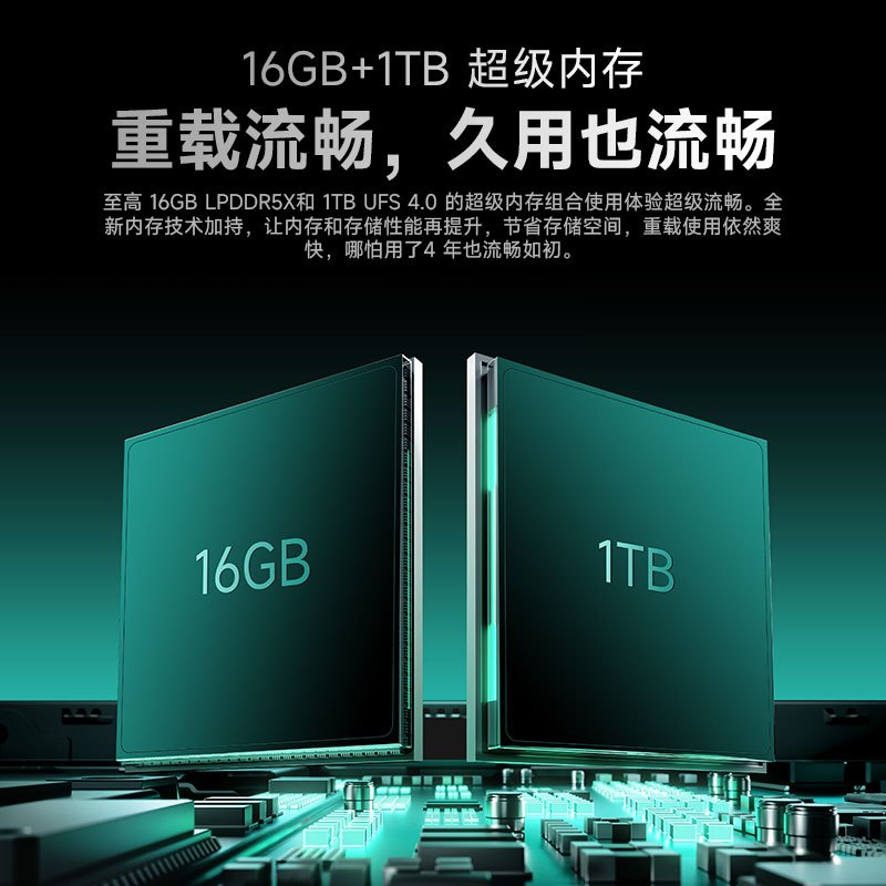 新三星官2026款12英寸平板电脑 烟狼灰24G+2TB 满血版十核天玑芯片 4K超清护眼5G全网通娱乐办公学习网课二合一插卡通话高清大图