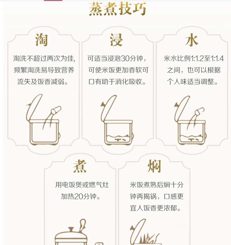 福临门金色丝苗米2.5KG高清大图