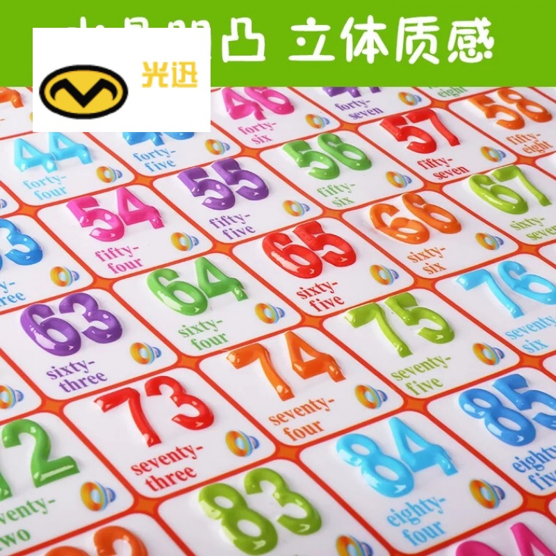 光迅有声挂图儿童早教幼儿启蒙声拼音数字挂图
