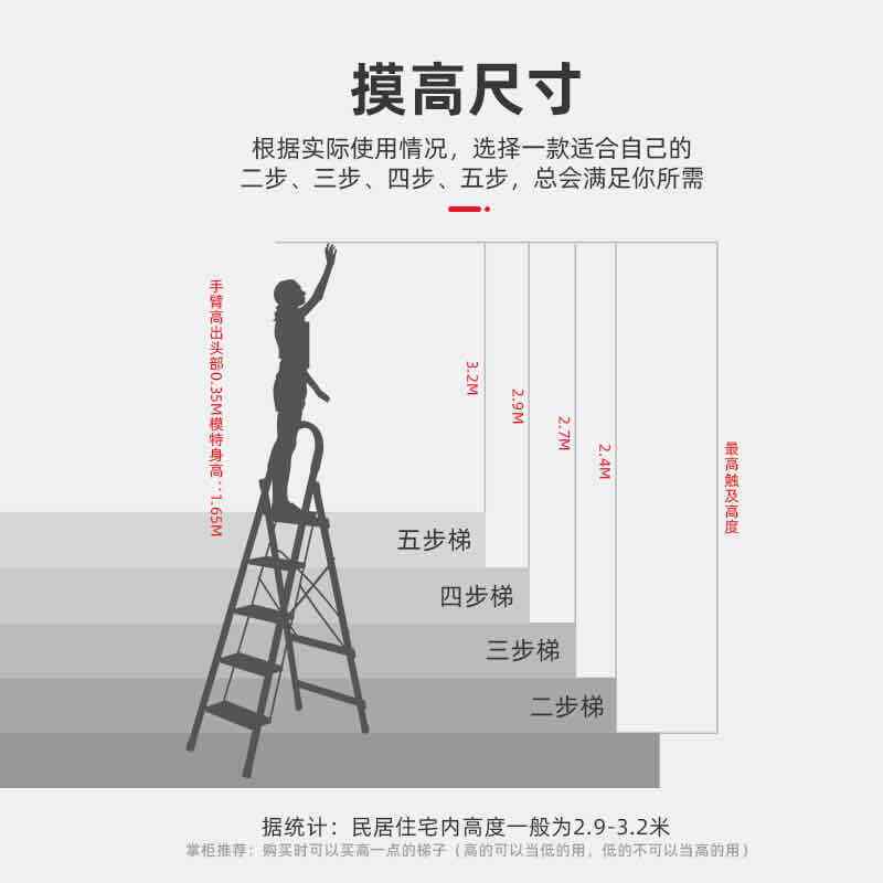 DuPont杜邦世界500强218年梯子家用历史铝合金梯多功能登高梯加厚人字梯折叠梯扶梯楼梯爬步安全梯