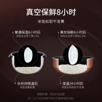 苏泊尔(SUPOR) SF30HC48真空本釜IH电饭煲家用3升电饭锅迷你多功能1-2-3人 可拆卸内盖 24h定时预约