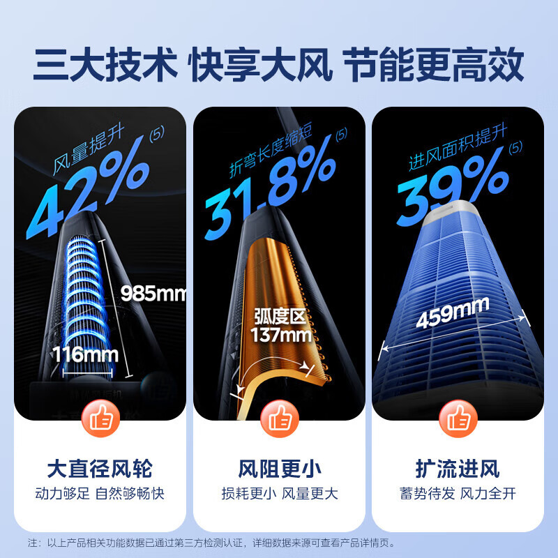 美的(Midea)空调大2匹p静优风新一级智能全直流变频冷暖立式柜机节能省电客厅家用圆柱KFR-51LW/N8HY1-1