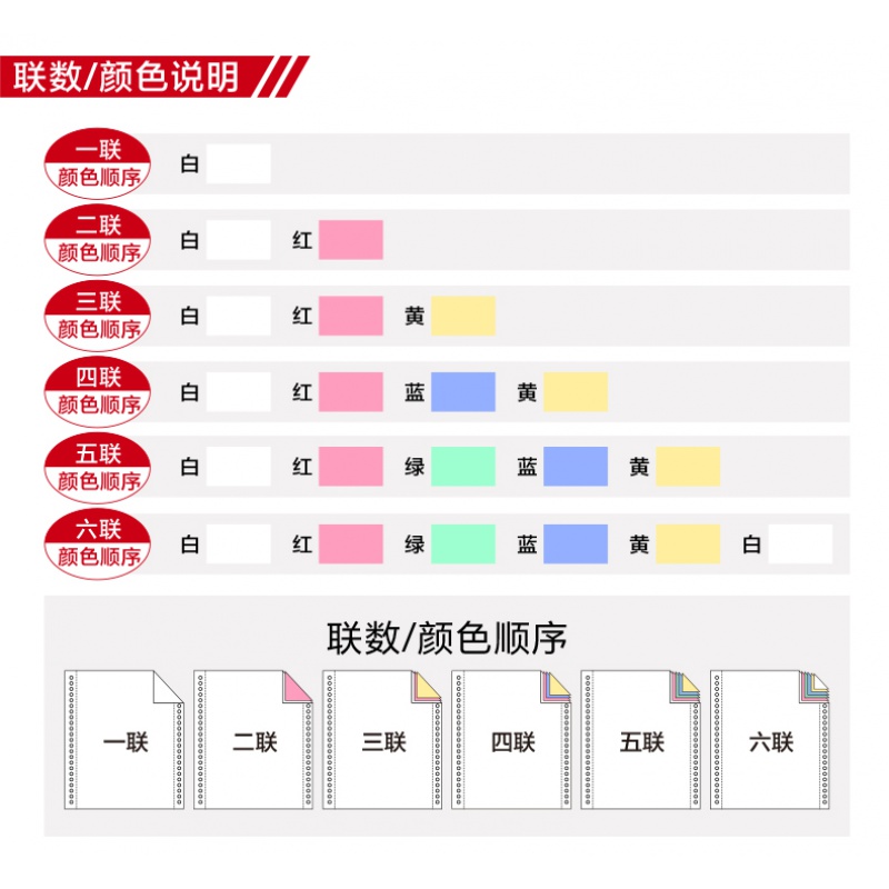 史泰博 241四联二等分压线 电脑打印纸 白色 1000页/箱高清大图