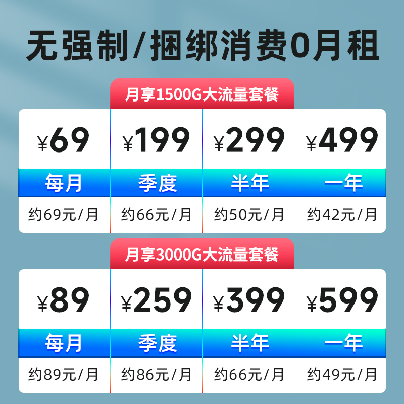 潇熹XX-CPE-88升级版高通芯片10G/月*1个月随身wifi无线路由器免插卡