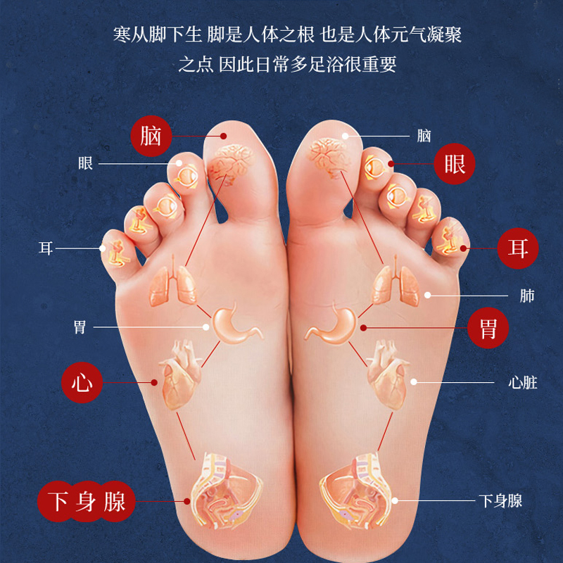 北京同仁堂十二味泡脚中药包艾草泡澡去湿驱寒助眠养颜泡脚包通用50包*3袋高清大图