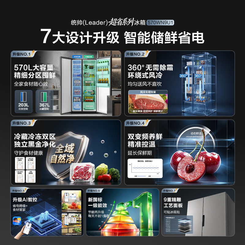 海尔出品统帅超省系列570双开对开门冰箱超大容量冷藏冷冻双净味新一级能效风冷无霜LSS-570WN9U1高清大图