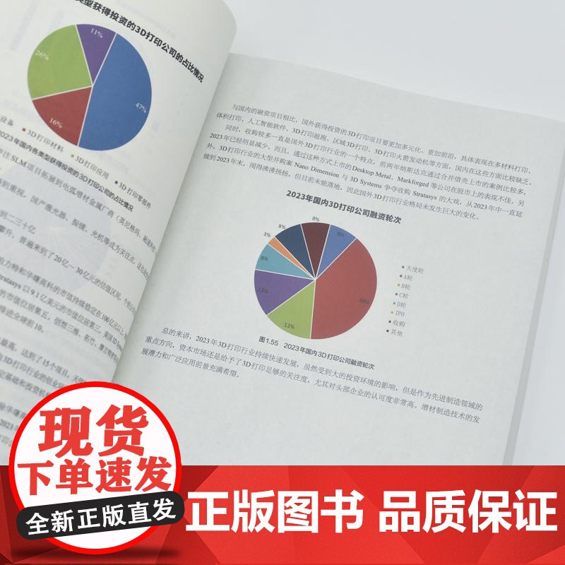 中国增材制造产业年鉴 2024高清大图